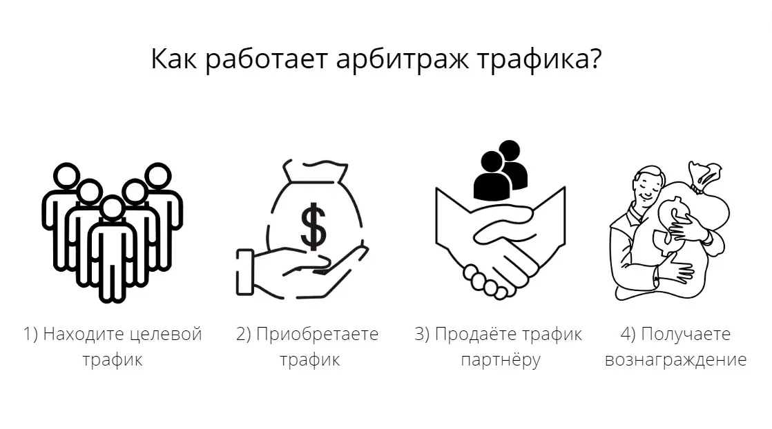 Бесплатные антидетект браузеры Бесплатные антидетект браузеры